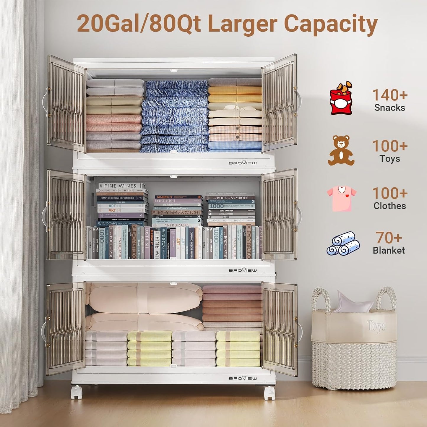 BROVIEW 400Qt Stackable Storage Bins with Lid, Extra Large Closet Organizer Collapsible Drawer Boxes with Wheels, Folding Plastic Cabinet Containers for Home Kitchen Room Organization, 5Pack White
