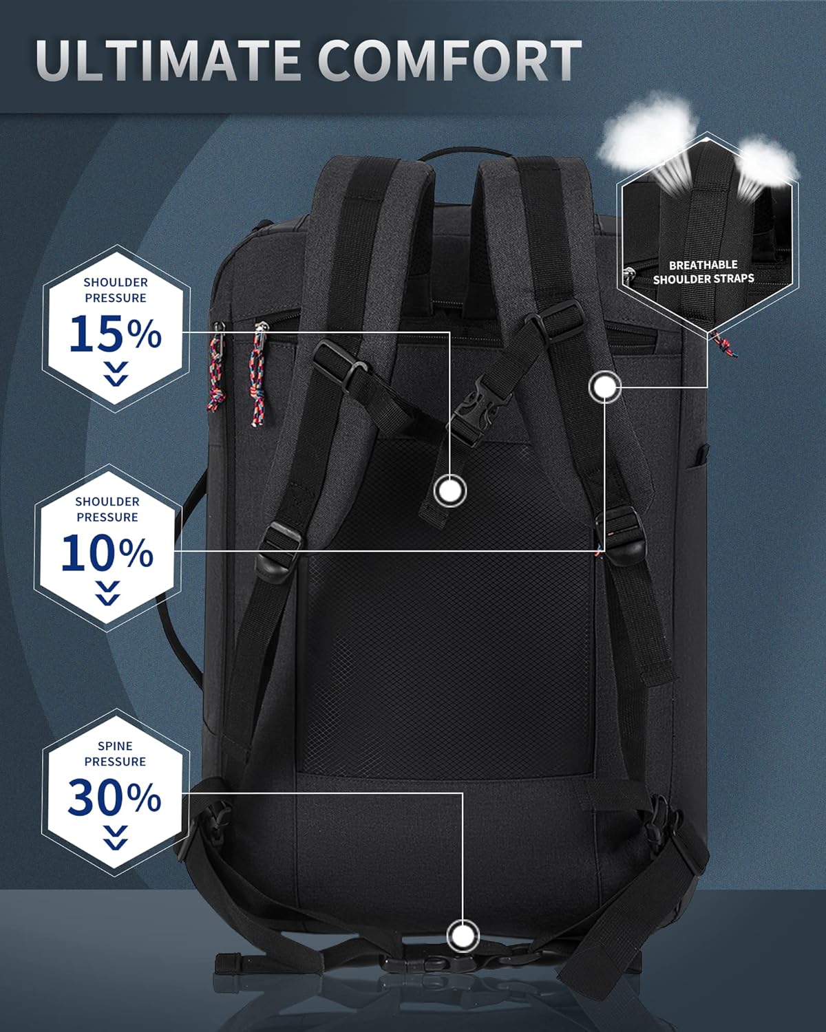 Travel Backpack Flight Approved Carry On Backpack Water Resistant Weekender Bag (Black)