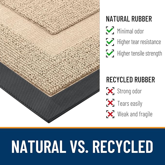 OLANLY Front Door Mat Indoor Outdoor Entrance, Waterproof All-Season, All-Weather Doormat, Sturdy Natural Rubber, Low Profile, Easy Clean Patio Porch Entryway Mat, 33x21, Off-White