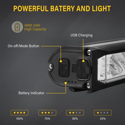 1800 Lumen Super Bright LED Bike Light Set - IPX5 Waterproof USB Rechargeable Bicycle Lights for Night Riding, Mountain & Road Cycling - High Brightness, Essential Bike Accessories