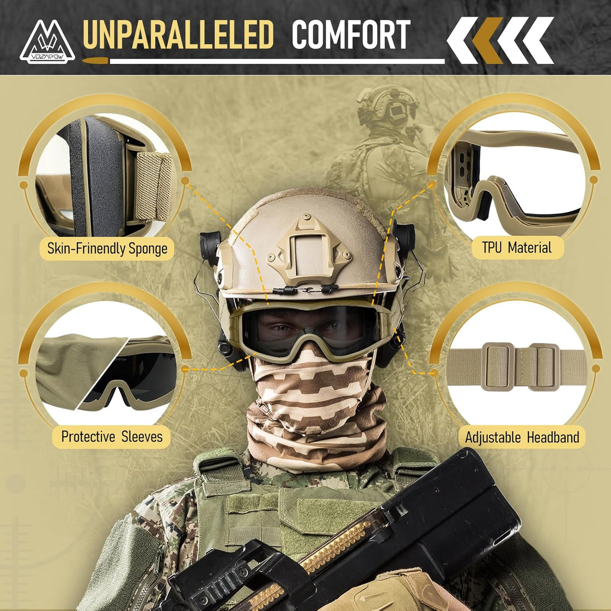 Airsoft Goggles - ANSI Z87.1 Certified Anti-Fog Safety Glasses | Impact Resistant Tactical Design