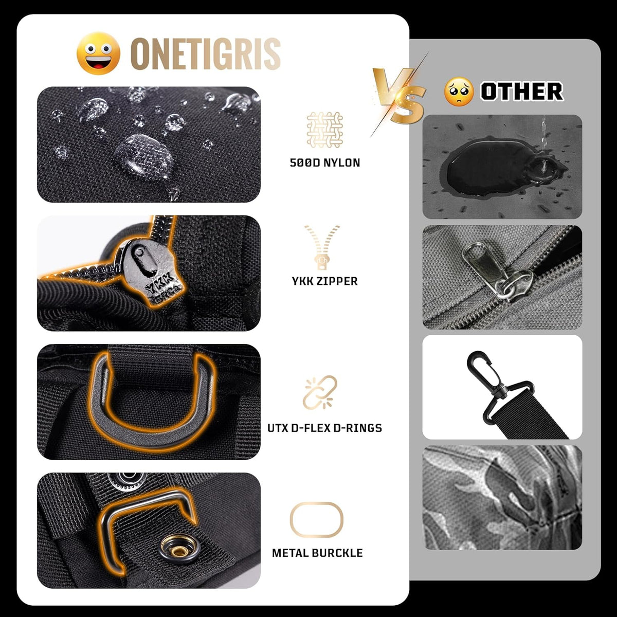 OneTigris IFAK Pouch - Large IFAK Molle Pouch Empty First Aid Bags Only Medical Trauma Kit Bag EMT Pouch MED Waist Bag for Outdoor