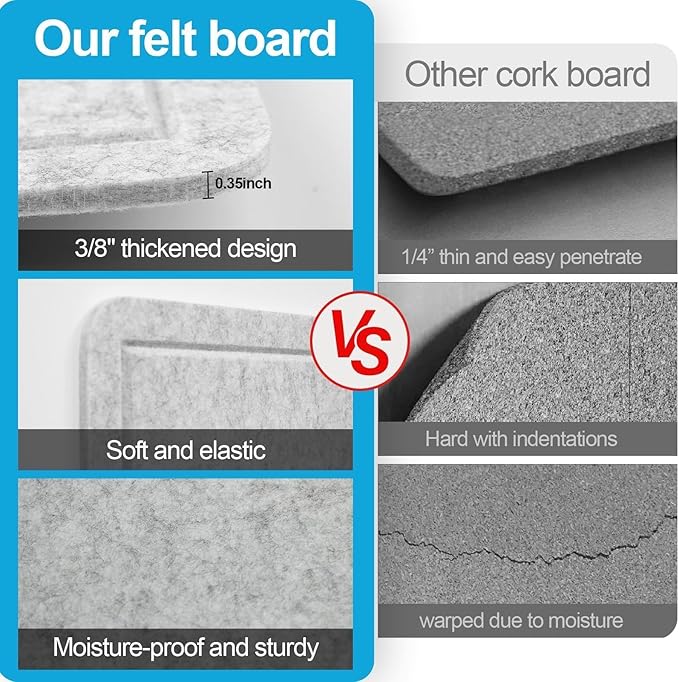 Large Felt Bulletin Board for Wall, Soft Felt Cork Board for Office, Home