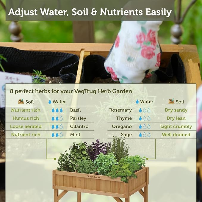 VegTrug Custom Herb Garden Planter Box, Natural Cedar Wood - Versatile Multi-Liner Raised Garden Bed with Storage Shelf for Patio, Balcony & Courtyard Gardening
