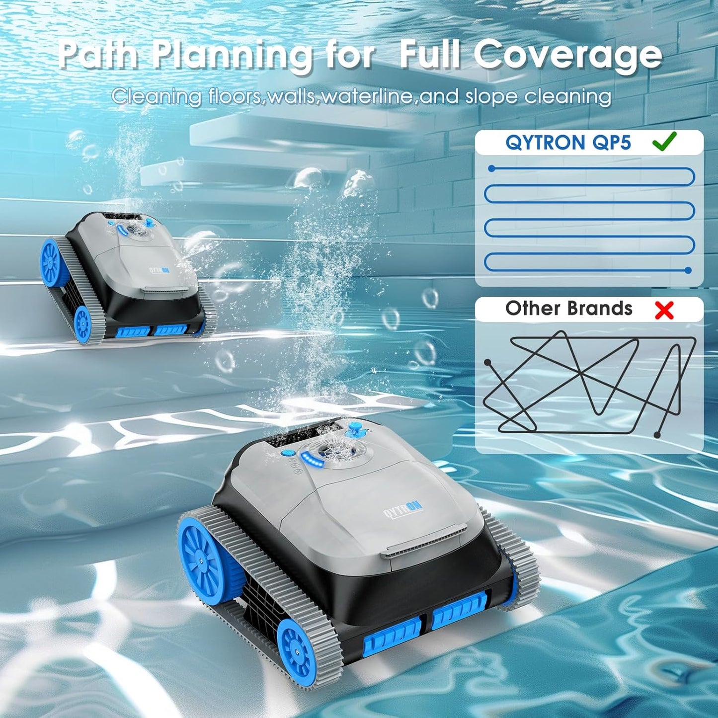 NIXBOT QP5 Robotic Pool Cleaner, Cordless Pool Vacuum for Inground Pools, Dual-Motor Turbine System, Robotic Pool Vacuum for Above Ground Pools with Wall Climing and Navigation Technology