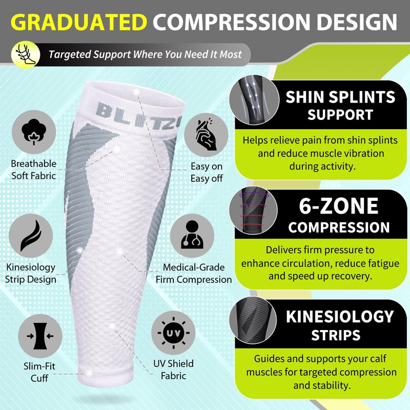 BLITZU Calf Compression Sleeves for Men and Women. Footless Compression Socks Support for Varicose Vein, Nursing, Running. Leg Sleeve Brace for Shin Splints, Pain Relief & Reduces Swelling White 3XL