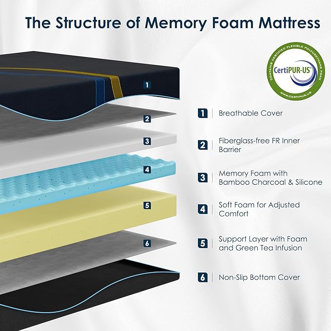10 Inch Mattress King Size Memory Foam with Removable Cover, Motion Isolation, CertiPUR-US Certified Foam, Mattress in a Box for Spacious Sleep