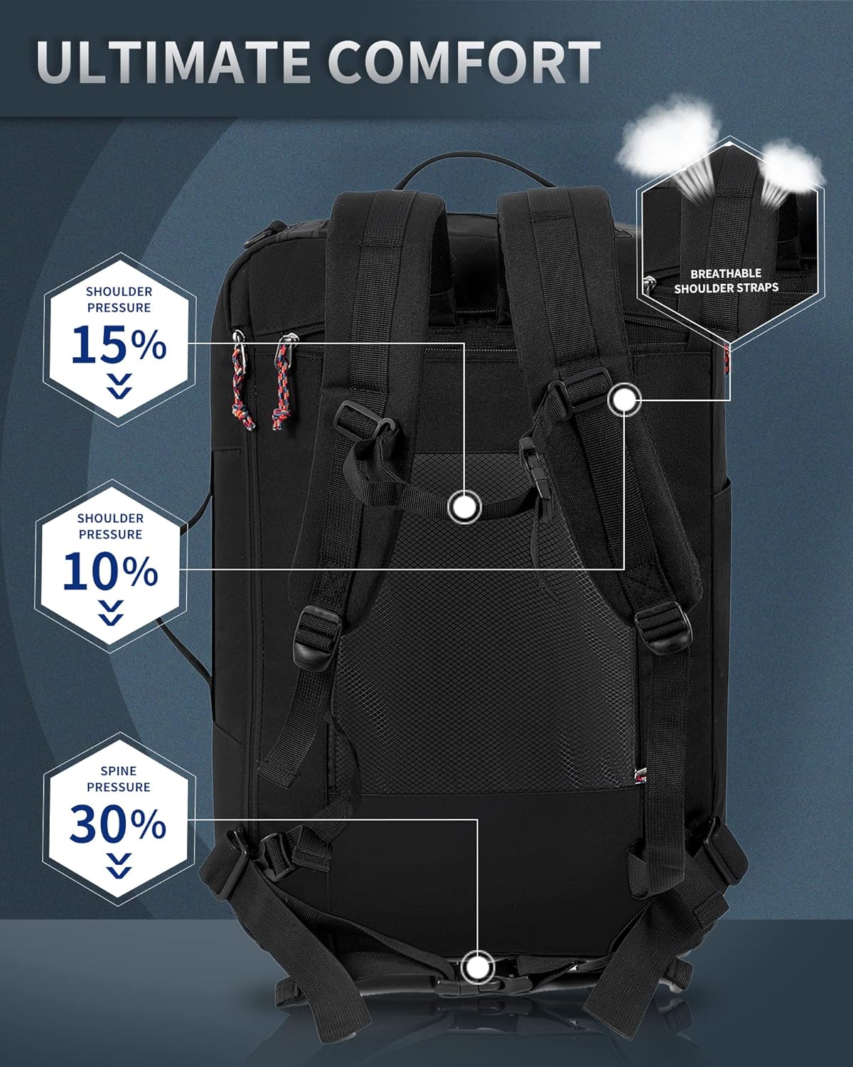 Travel Backpack Flight Approved Carry On Backpack Water Resistant Weekender Bag (Black)
