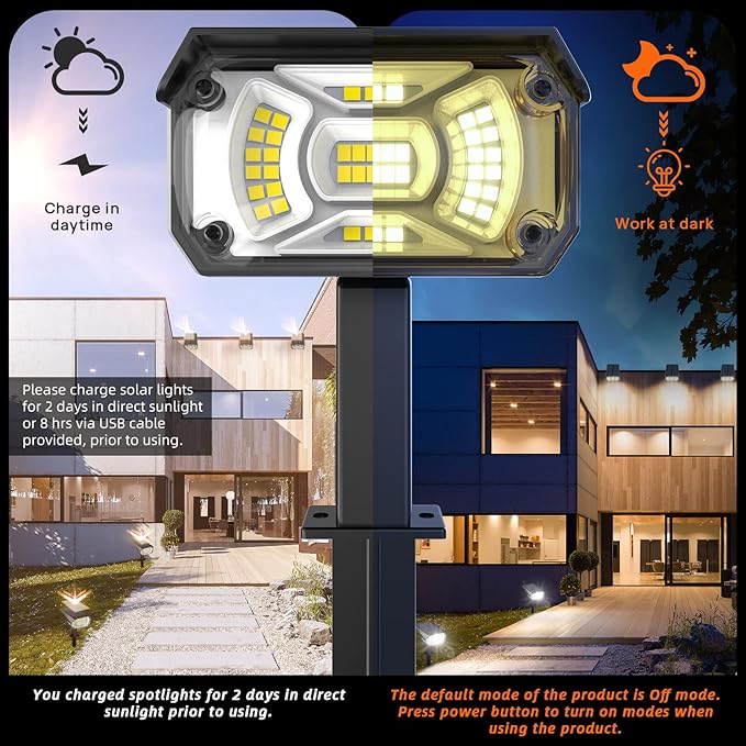 Solar Spot Lights Outdoor,IP65 Waterproof 40 LEDs Landscape Spotlights,USB & Solar Powered Wall Lights,3 Modes Outdoor Solar Garden Lights for Yard Porch 4 Pack