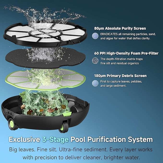 Pooloob PF1 Cordless Robotic Pool Vacuum Cleaner for Above & In-Ground Pools with Retrieval Buoy, Max Cleaning Coverage 1345 Sq.ft, 150Mins Runtime, Self-Parking, Fast Charging, Deep Gray