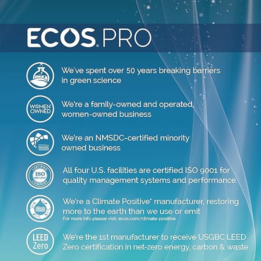ECOS PRO PL9746/6 All-Purpose Kitchen-Bathroom Cleaner, Parsley Plus (Pack of 6)
