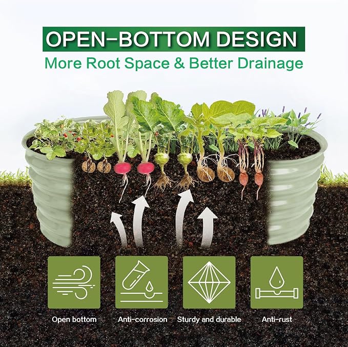 Gardmax Galvanized Raised Garden Bed, Lightweight Planter Boxes Outdoor with Easy Assembly, Large Garden Bed for Vegetables, Fruits, Flower Milk White 8x2x1.5 FT
