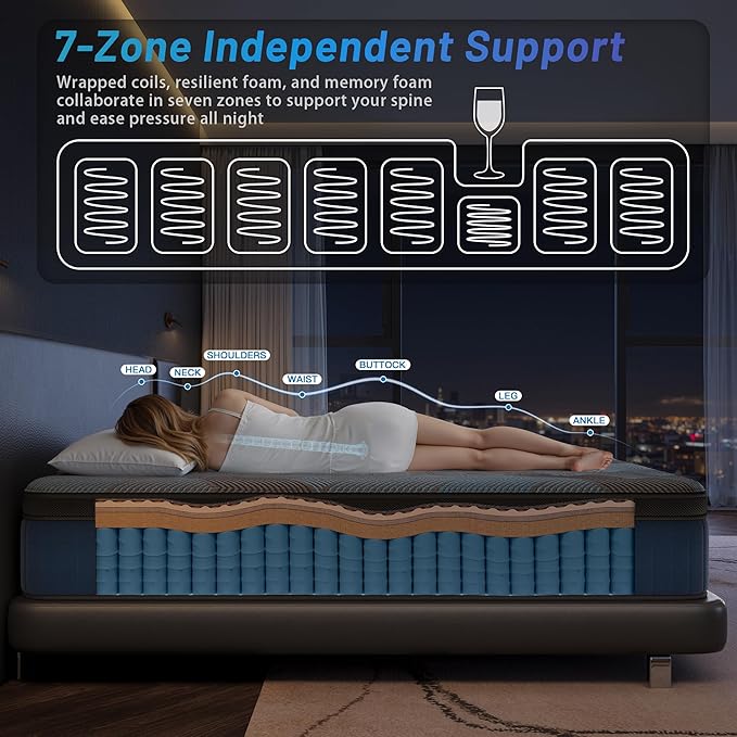 inight Queen Mattress, 14 Inch Queen size Mattresses in a Box, Durable Hybrid Mattress with Gel Memory Foam & Pocket Springs, Medium Firm Feel, Pressure Relief, Cooling, Edge Support, Motion Isolation