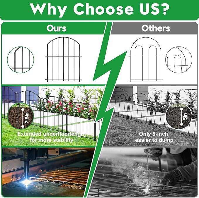 Decorative Garden Fence 17in (H) x25ft (L), Arched Rustproof Metal No Dig Fence for Dogs & Rabbit, Ornamental Animal Barrier for Flower Beds, Border Panels Fencing for Yard & Patio Outdoor Decor