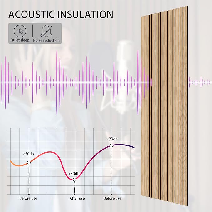 4-Piece Wood Slat Wall Panel for Interior Wall Decor Noise Cancelling 47.2" x