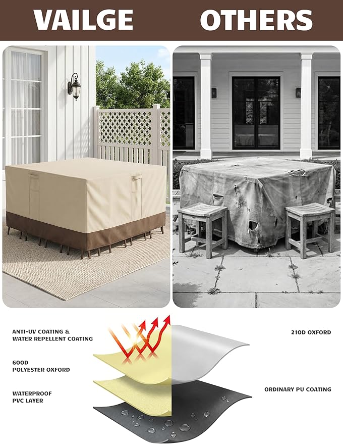 Patio Furniture Covers Waterproof, Outdoor Furniture Covers Waterproof Windproof with Padded Handles, Heavy Duty 600D Oxford Outdoor Table Chair Set Cover