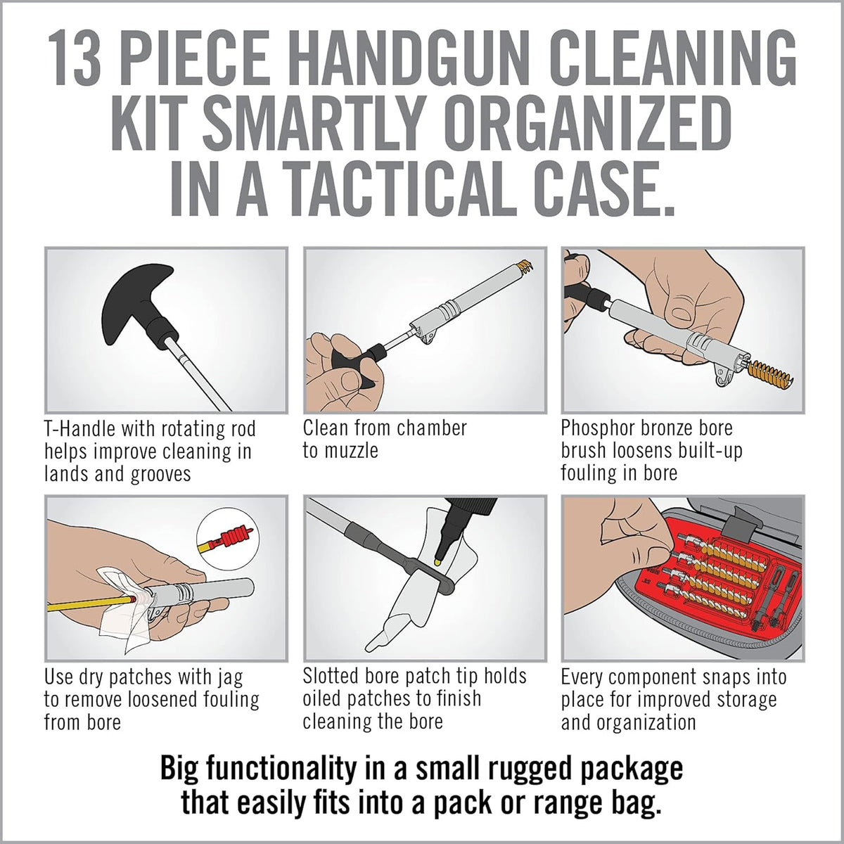 Real Avid Handgun Cleaning Kit with Gun Cleaning Mat & Magnetic Tray for 9mm, .40, .45 Caliber Pistols