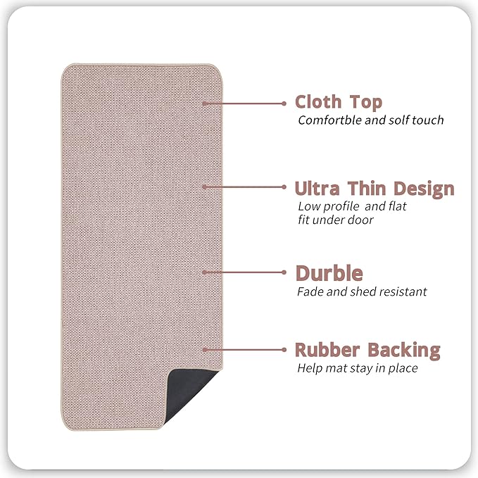 Bath Mat,Ultra Thin Bathroom Runner Rugs,Large Bath Mats for Bathroom,Quick Dry,Non-Slip,Machine Washable,Low Pile,Bath Rug,Shower Outside,Sink,Home Decor Accessories.Beige,3'x4'(36x48inch)
