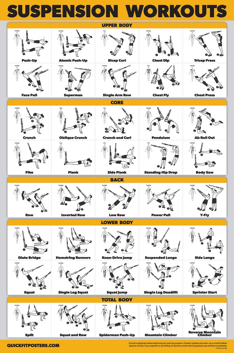 QuickFit 10 Pack - Exercise Workout Poster Set - Pilates, Dumbbell, Suspension, Kettlebell, Resistance Bands, Stretching, Bodyweight, Barbell, Yoga Poses, Exercise Ball (LAMINATED, 18" x 24")