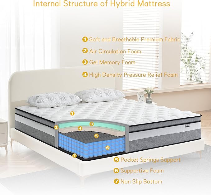 14K Mattress