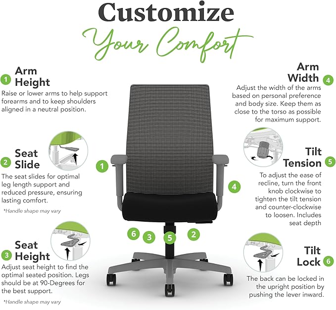 HON Ignition 2.0 Mid Back Task Chair, Spectrum Mesh, Standard Synchro-Tilt Control, Office Chair with Lumbar Support, Height and Width Adjustable Arms, Titanium Frame, Onyx