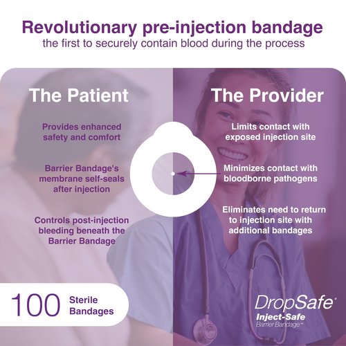 Dropsafe Inject-Safe Barrier Bandage, Adhesive Bandage to Protect Skin & Limit Contact Exposure, Self-Sealing Membrane with Liquid Tight Design to Control Leakage, Diameter of 1.38 in, 100ct Box