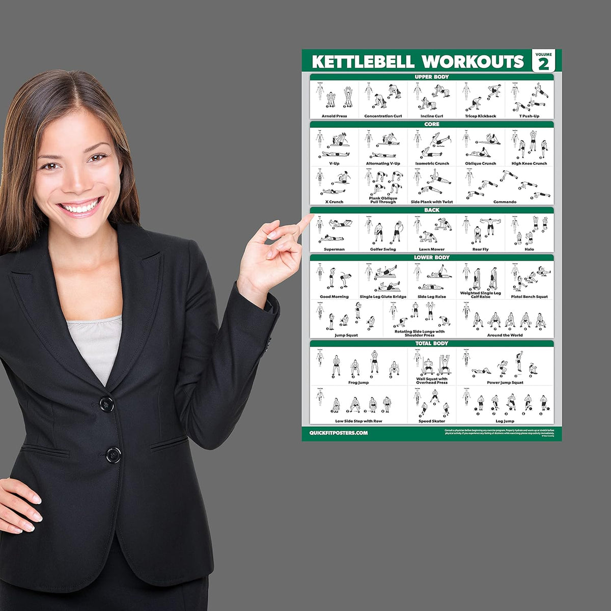 QuickFit Kettlebell Workout Poster Set - Laminated Exercise Charts, Volume 1 & 2 | 18” x 24”