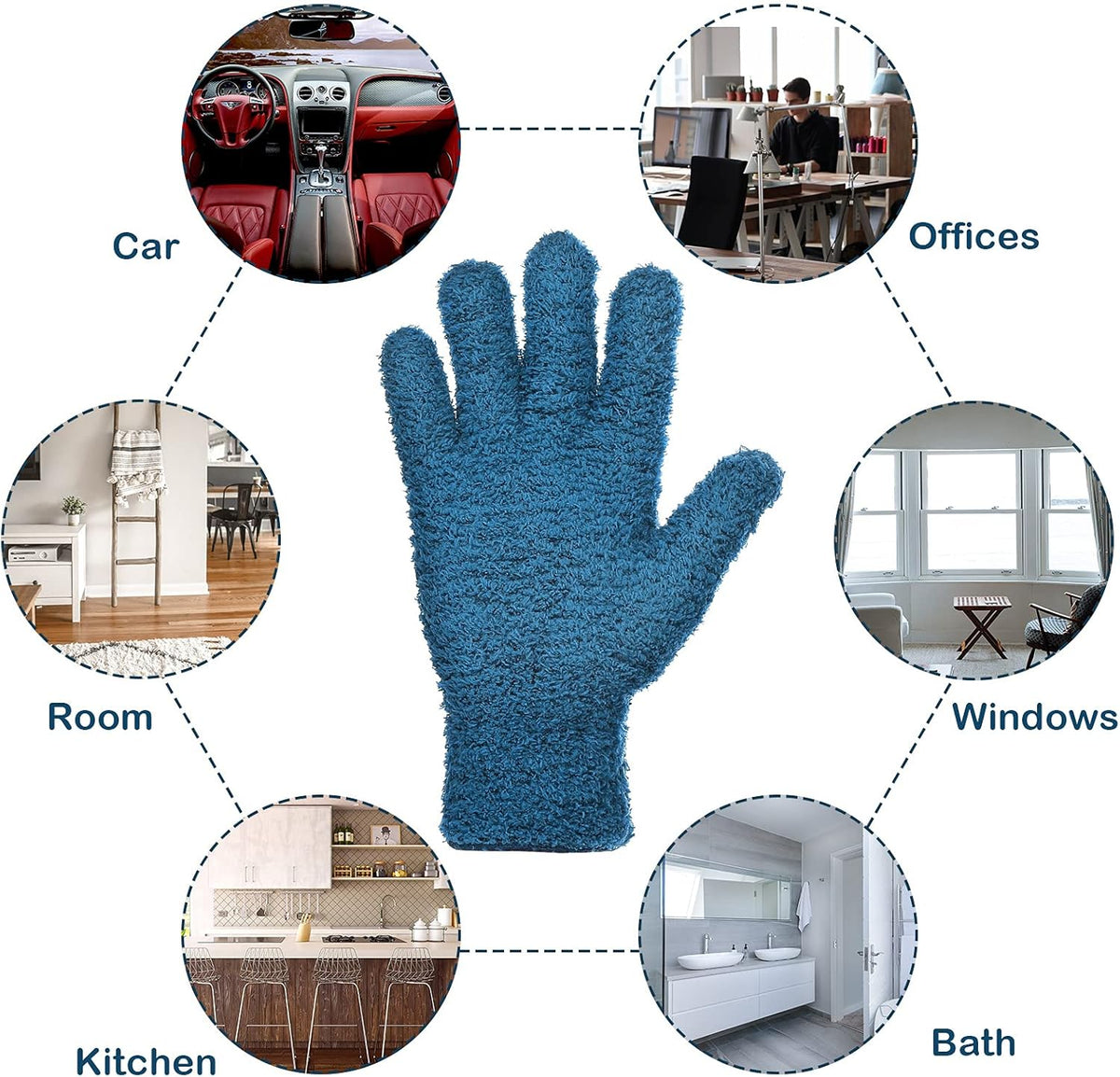 Patelai 2 Pairs Microfiber Gloves for plants Dusting Cleaning Glove Mittens House Cars Blinds Dusting(Blue, Large)