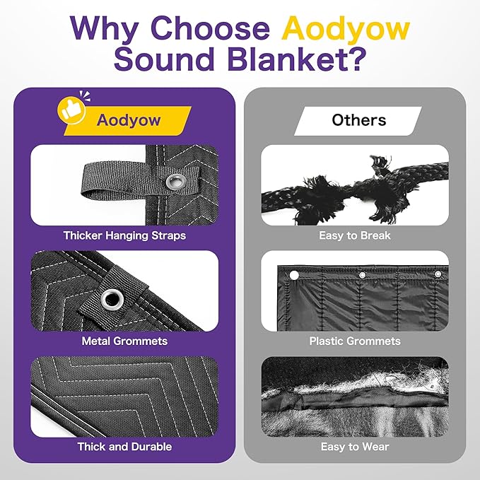 Extra Large Sound Dampening Blanket, Noise Cancelling Studio Acoustic