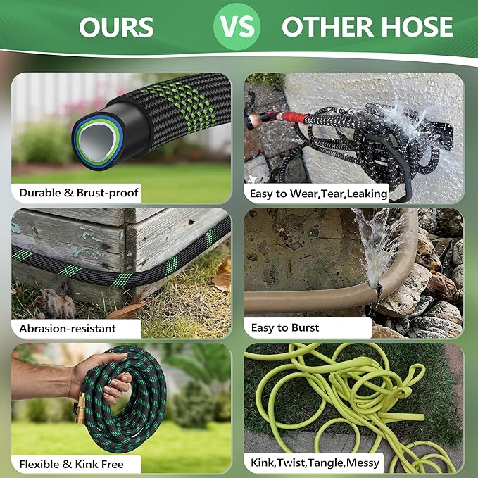 75 FT Non-Expanding Garden Hose, 2026 New Upgrated Non-Expandable Garden Water Hose - Ultra-Light & Flexible Burst-Resistant, Kink-Free Garden Hoses, All-Weather Use for Lawns, Gardens,Outdoor