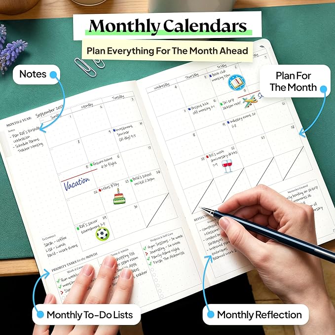 Roterunner Purpose Planner Notebook A5 5.8”x8.3” Undated 2026 Daily Weekly and Monthly Productivity Goal Setting Tool for Work Home ADHD Planner for Adults Self Care Journal (Green Hardcover)