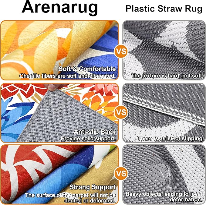 Colorful 5x8 Outdoor Area Rug Washable Multicolored Patio Rug Tropical Botanical Floral Chenille Waterproof Outdoor Carpet for Living Room, Deck, Backyard, Porch, Vivid Dahlia
