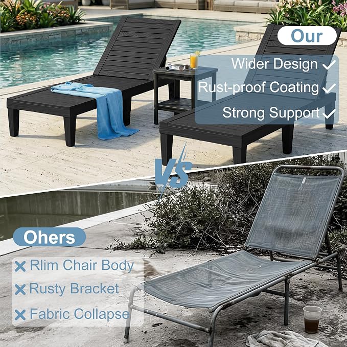 EFU Lounge Chair Outdoor,All-Weather UV-Resistant & Waterproof Patio Lounge Chairs,High-Impact PP 5 Position Adjustable Tanning Chair,Heavy Duty Pool Lounge Chairs Great for Pool & Yard,Black
