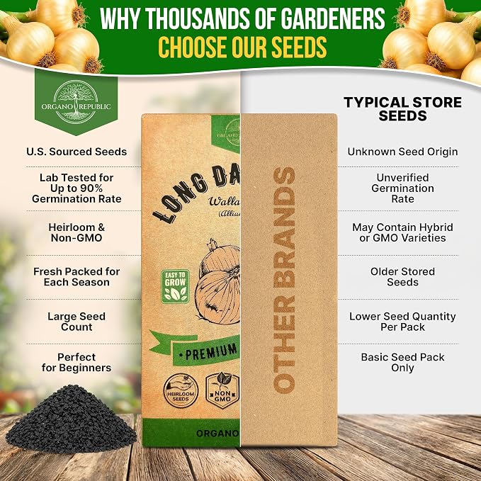 Onion Walla Walla Seeds Pack 1G - Over 275 Non-GMO Heirloom Onion Seeds for Planting Vegetables in Individual Seed Packet, Vegetable Seeds for Planting Home Garden Indoor & Outdoor Gardening