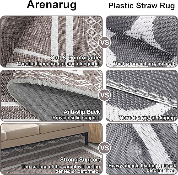Outdoor Patio Rug, Outside Rectangular Carpet, Moroccan Geometric Rugs, Washable Large Indoor Outdoor Rug Mats for RV, Picnic, Backyard, Deck, Balcony, Porch, Beach 5'x8'