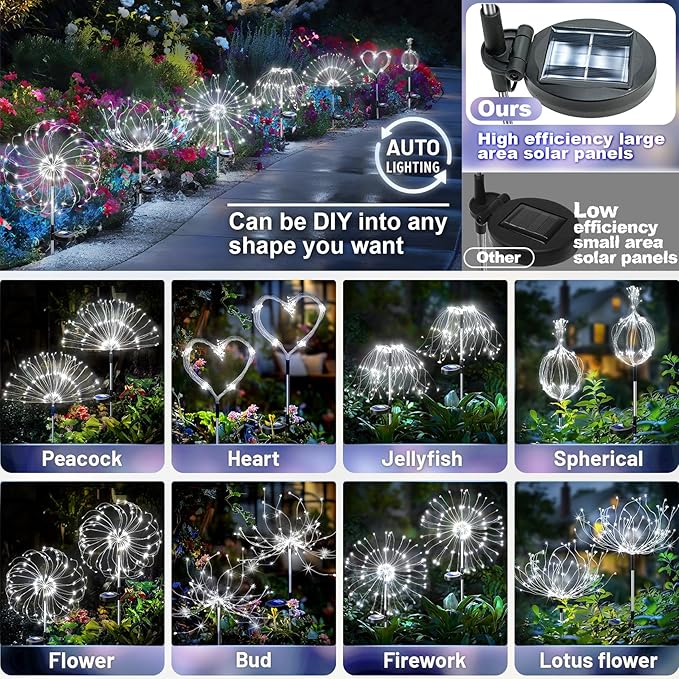 Anordsem Solar Garden Lights Outdoor: Bendable Copper Wire with 120 LED Firework Beads - White Waterproof DIY Fairy Decorations for Yard Patio Path - Gifts for Women Mom Homeowners