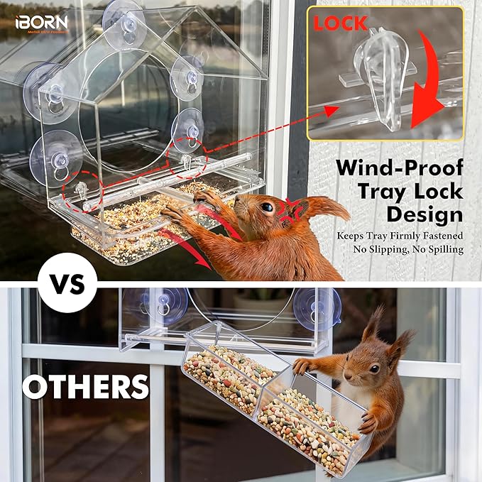 iBorn 2026 New Window Bird Feeders for Outdoors Wind-Proof Tray Lock,Cardinal Bird Feeder with Strong Suction Cups for Window Birds Watching, Chewproof PC, for Parent &Child