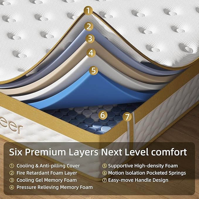 Cooling Gel Queen Mattresses 14 Inch Memory Foam Hybrid Mattress for Back Pain & Pressure Relief, Queen Size Mattress in A Box with Pocket Springs, Medium Firm with CertiPUR-US Certified