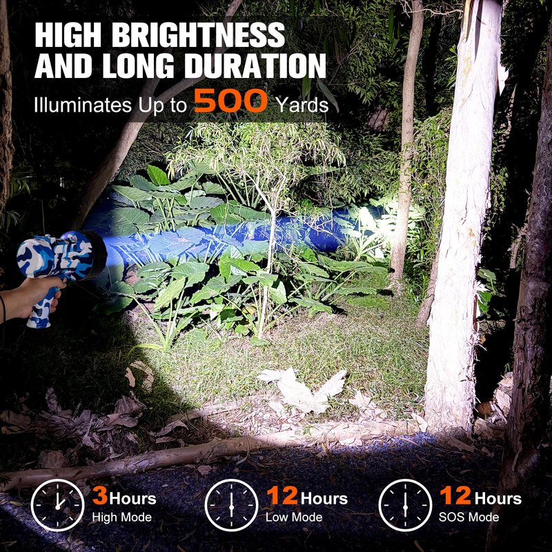 XINXI Rechargeable Spotlight, 2,000,000 Lumen High Powered Flashlight, IP67 Waterproof Handheld Search Light, Featuring Long Runtime as an Outdoor Spot Light for Hunting, Camping, Fishing (Blue)