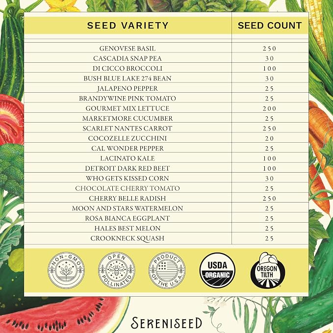 Sereniseed Certified Organic Vegetable Seeds (20-Pack) – Non GMO, Open Pollinated - Basil, Snap Pea, Broccoli, Bean, Jalapeno, Tomato, Lettuce, Cucumber, Carrot, Zucchini Seeds for Planting