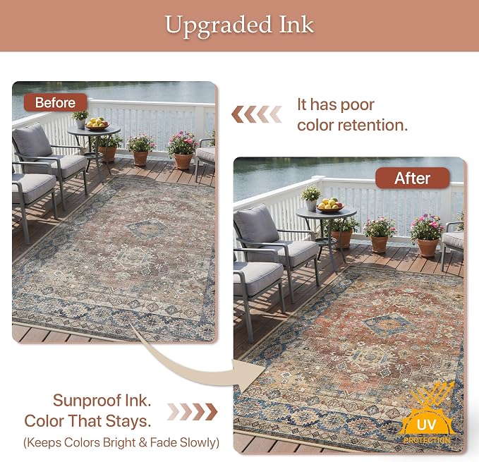 GENIMO Outdoor & Indoor Area Rug 4'x6', Waterproof, Non-Shedding, Easy Cleaning, Boho Mat for Patio, Living Room, Balcony, Dining Room, RV, Deck, Bedroom, Camping, Outside Carpet,Antique Red