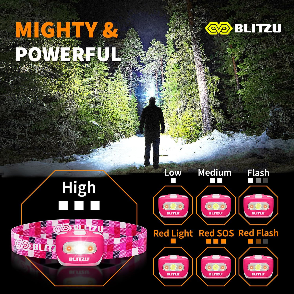 Waterproof LED Headlamp Flashlight for Adults & Kids - Lightweight, Comfortable, White & Red Light for Running, Camping & Hiking - 3 AAA Batteries Included, Purple
