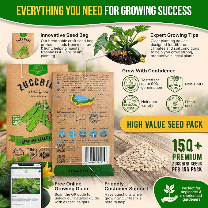 Organo Republic Dark Green Zucchini Seeds Pack 15 G - Over 150 Non-GMO Heirloom Zucchini Seeds for Planting Vegetable in Individual Seed Packet, Vegetable Seeds for Planting Indoor & Outdoor Gardening