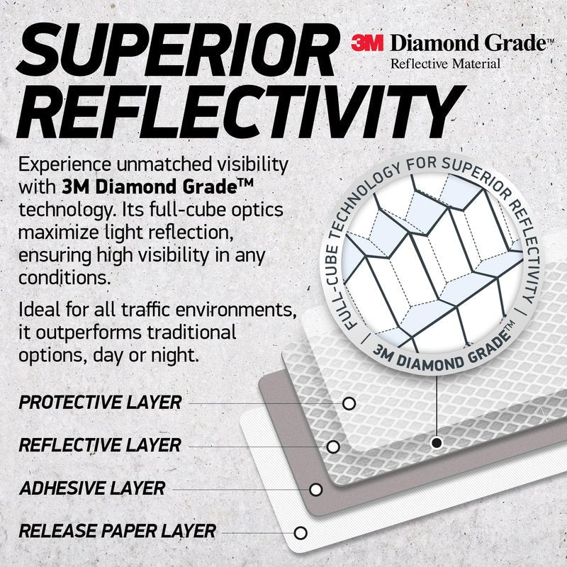 Byllstore Reflective Safety Tape Stickers | 3M Diamond Grade | White | 1.2″ x 3.15″ | 20-Pack | Safety Warning Tape for Helmets, Cars, Mailboxes & More