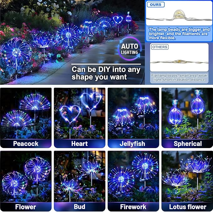 Anordsem Solar Garden Lights Outdoor: Fireworks Light Waterproof for Yard Decorations - LEDs Sparkler Stick Powered for Pathway Lawn 2 Pack - Twinkle Fairy Lamp Multi-Colored Patio Walkway Party DIY