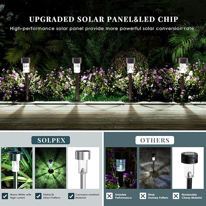 SOLPEX 12 Pack Solar Outdoor Lights Pathway, Stainless Steel Solar Lights Outdoor Waterproof,LED Landscape Lighting Solar Walkway Lights for Landscape/Patio/Lawn/Yard/Driveway-Cold White