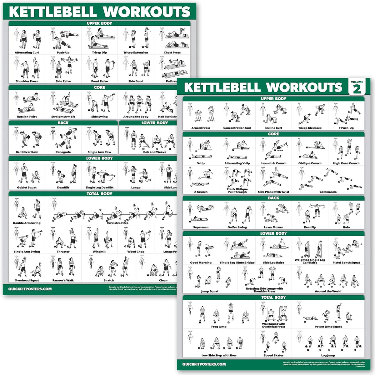 QuickFit Kettlebell Workout Poster Set - Laminated Exercise Charts, Volume 1 & 2 | 18” x 24”