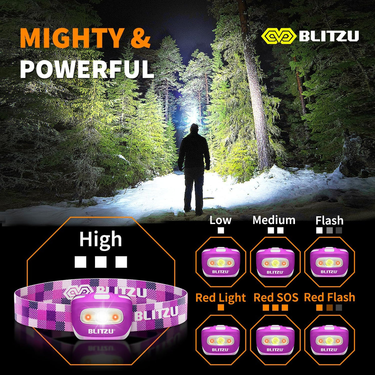 Waterproof LED Headlamp Flashlight for Adults & Kids - Lightweight, Comfortable, White & Red Light for Running, Camping & Hiking - 3 AAA Batteries Included, Purple