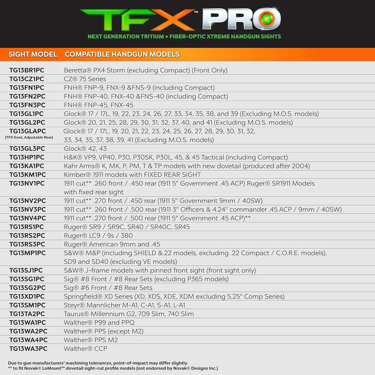 Truglo TFX PRO Night Sight for Handguns - Glowing Tritium & Fiber Optic, Compact & Durable