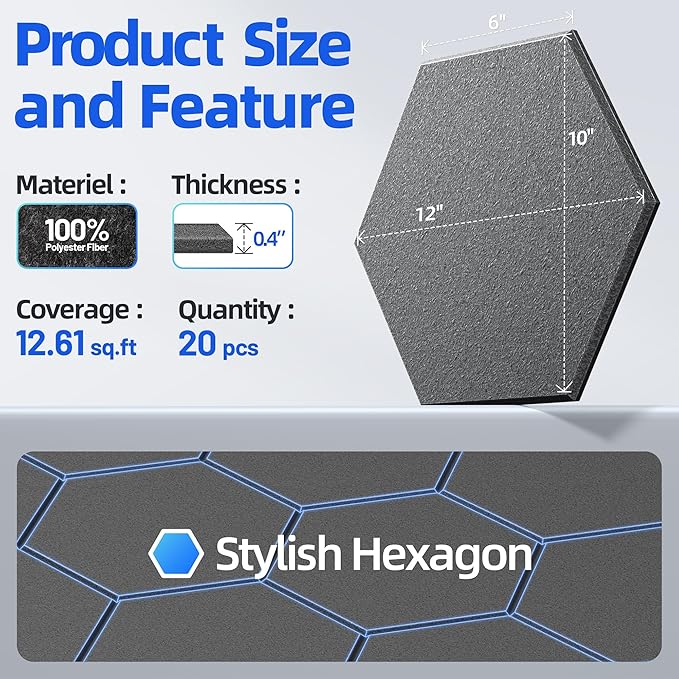 20 Pack Hexagon Acoustic Panels